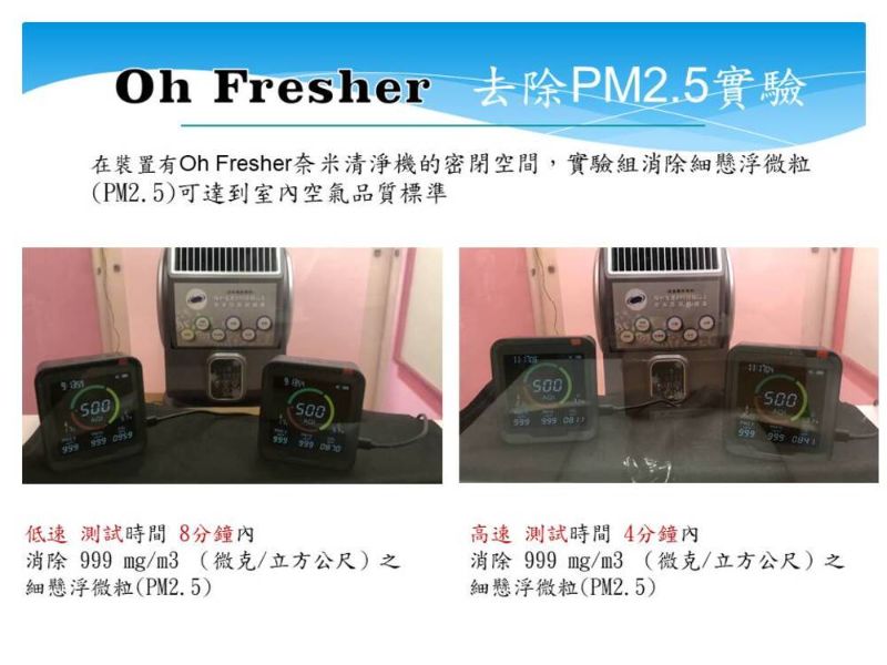 訂購諮詢專線